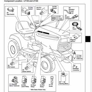 john deere lt190 parts diagram