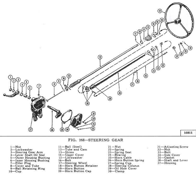 jeep steering parts diagram