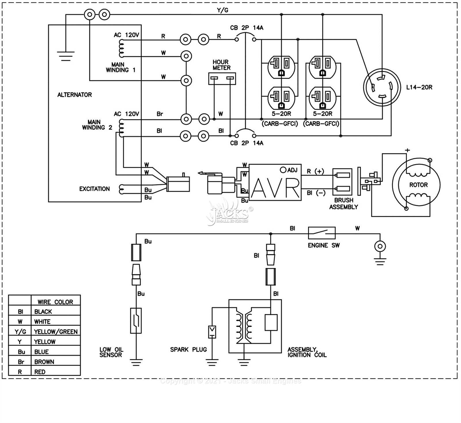 generac gp3300 parts diagram