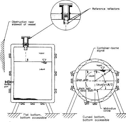 ithaca flues parts diagram