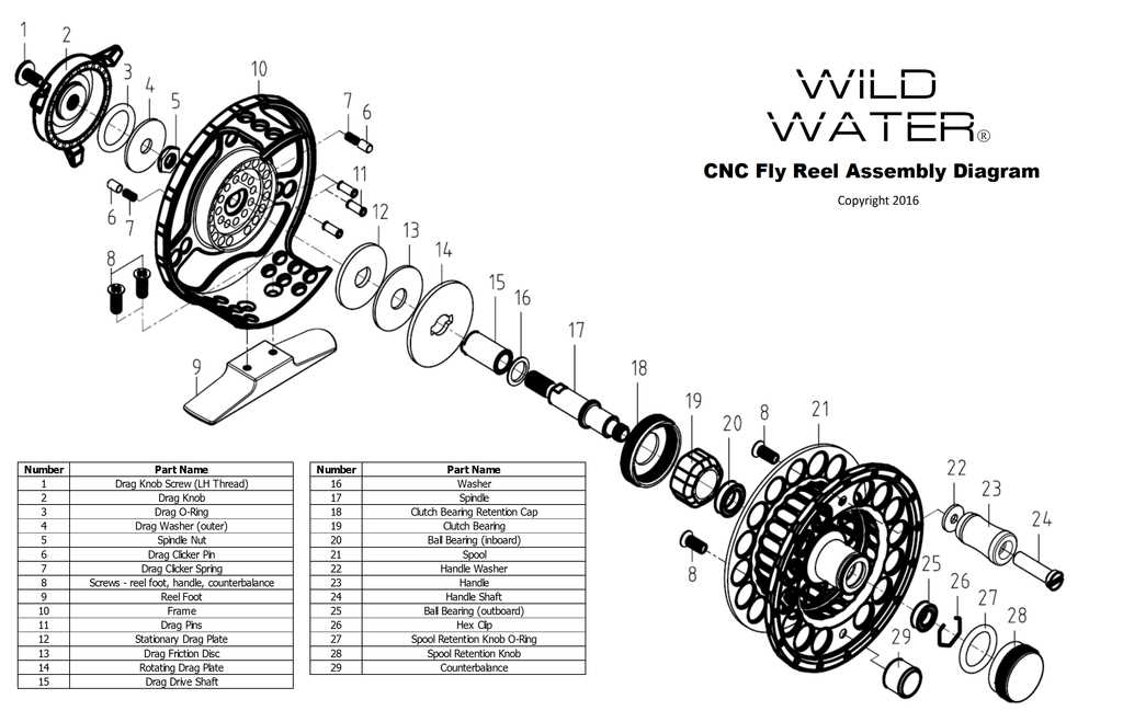 parts of a fishing reel diagram