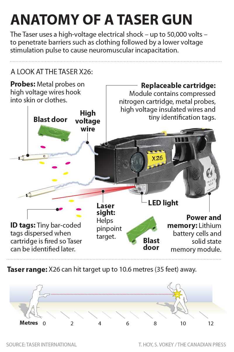 taser parts diagram