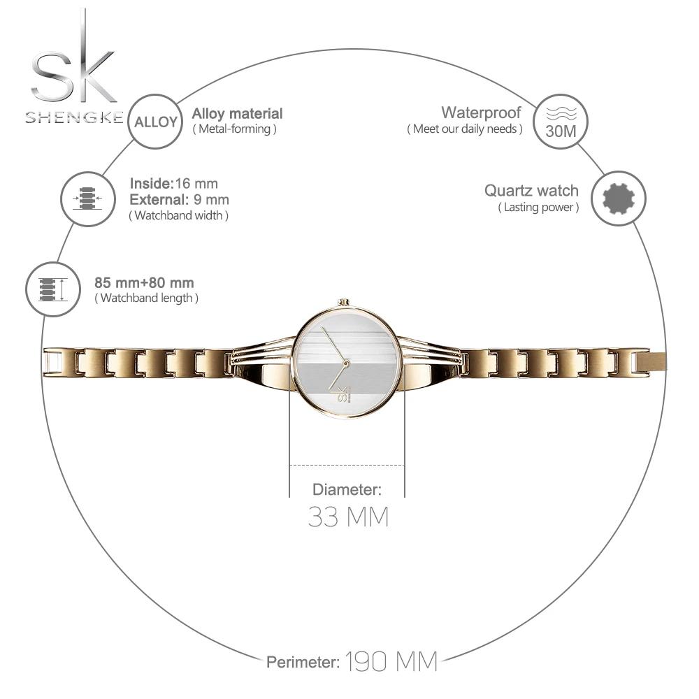 parts of a watch band diagram