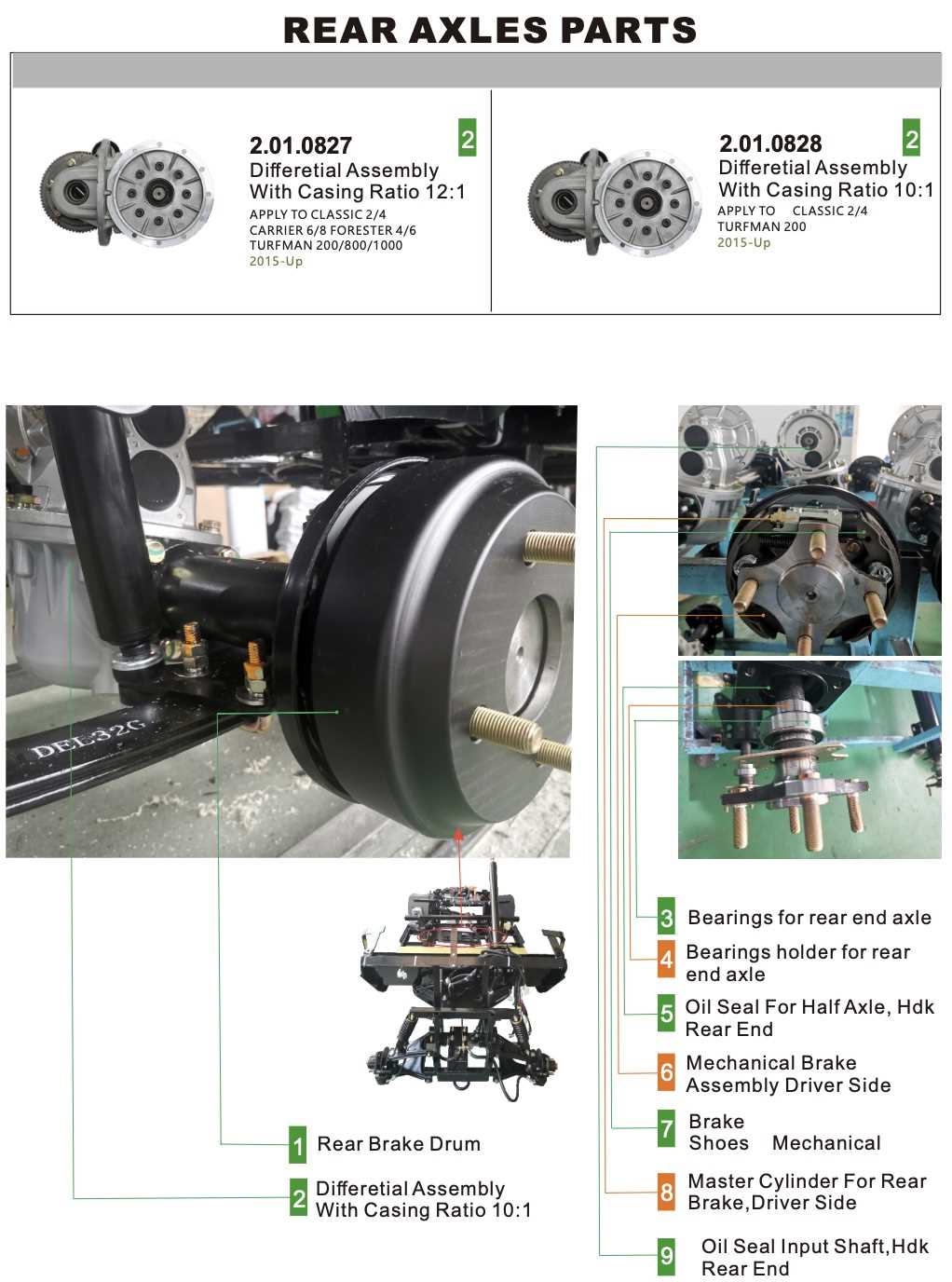 rear end parts diagram