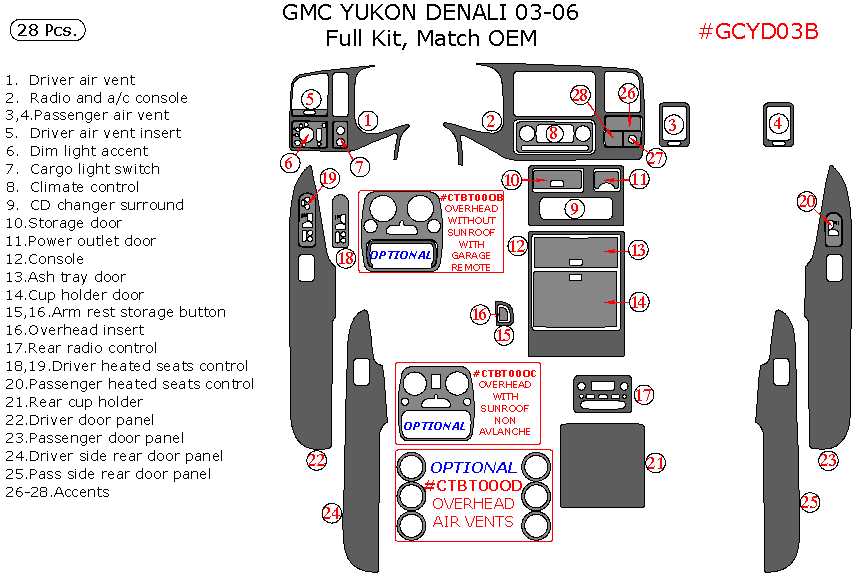 2005 gmc yukon parts diagram