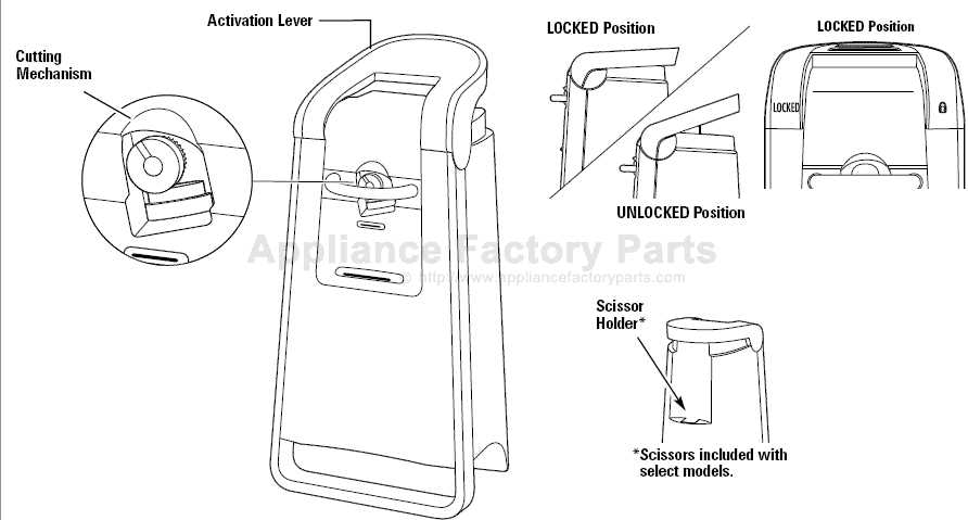 can opener parts diagram