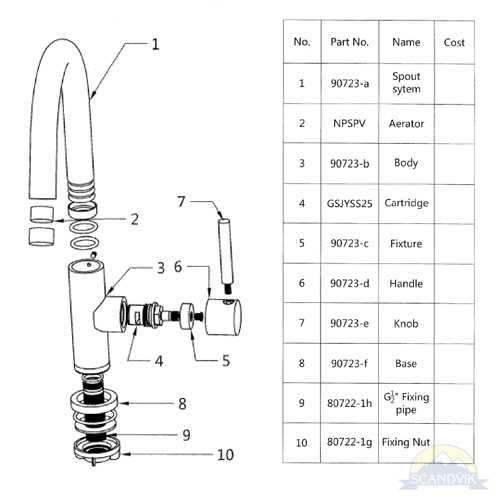 water faucet parts diagram