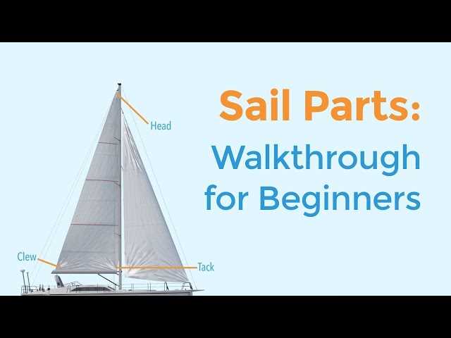 sailboat parts diagram