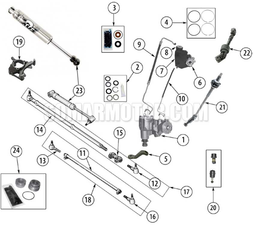 jeep yj steering parts diagram