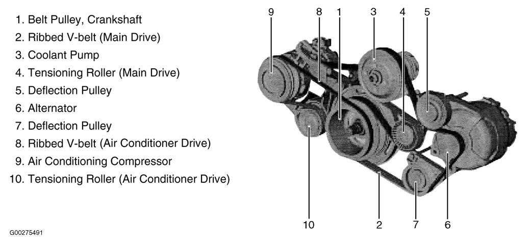2004 bmw 325i parts diagram