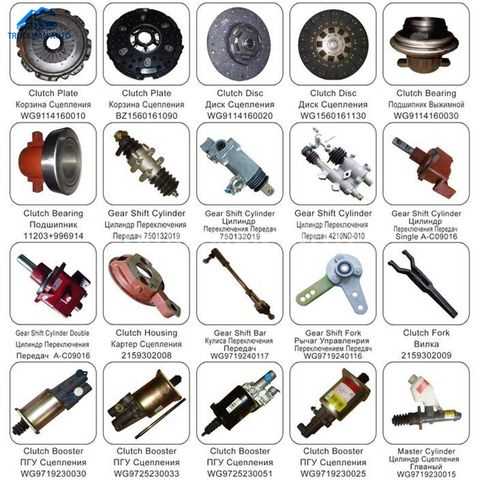 truck parts names with diagram