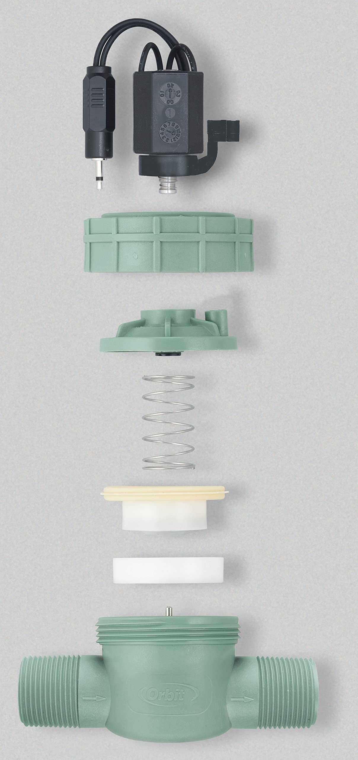 orbit sprinkler parts diagram