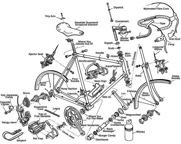 giant bike parts diagram