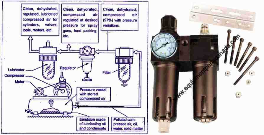 hunter tire machine parts diagram