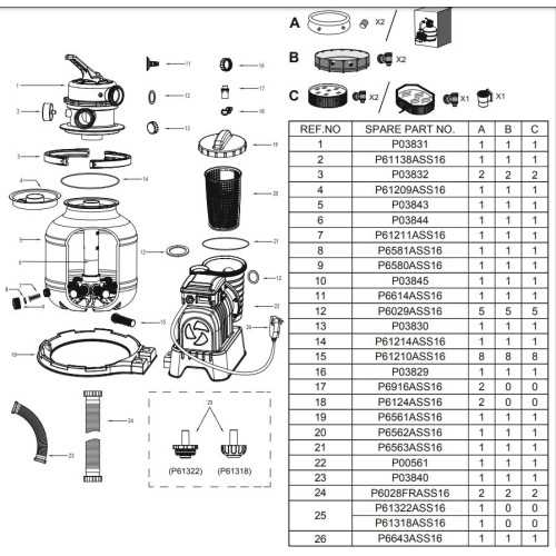 intex sand filter pump parts diagram