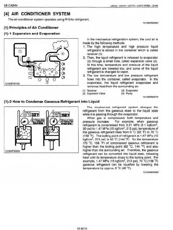 kubota l3410 parts diagram