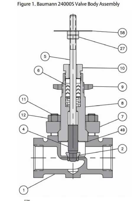 fisher control valve parts diagram