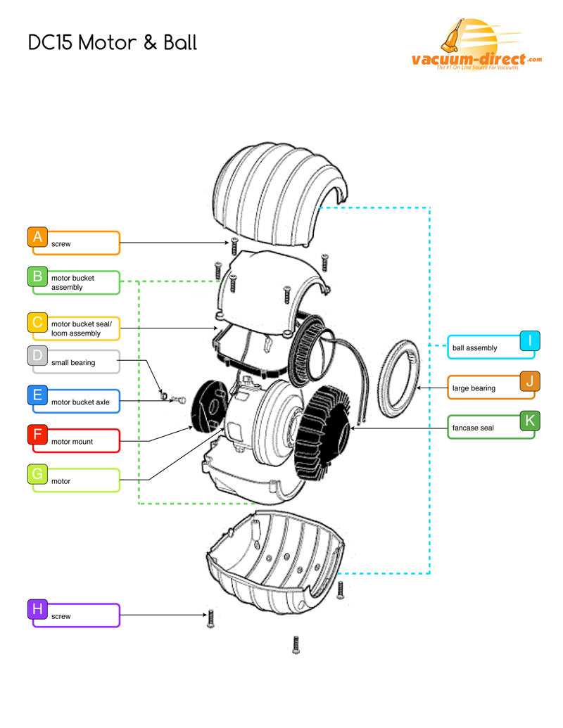 dyson up13 parts diagram