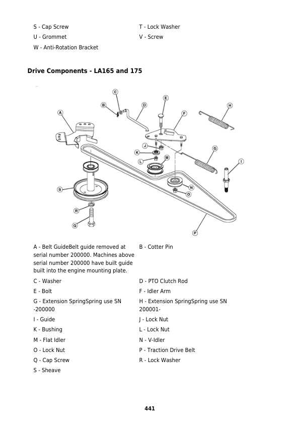 john deere la105 parts diagram