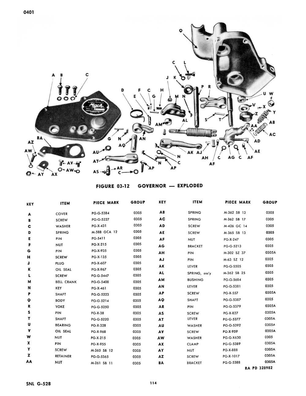 mack truck parts diagram