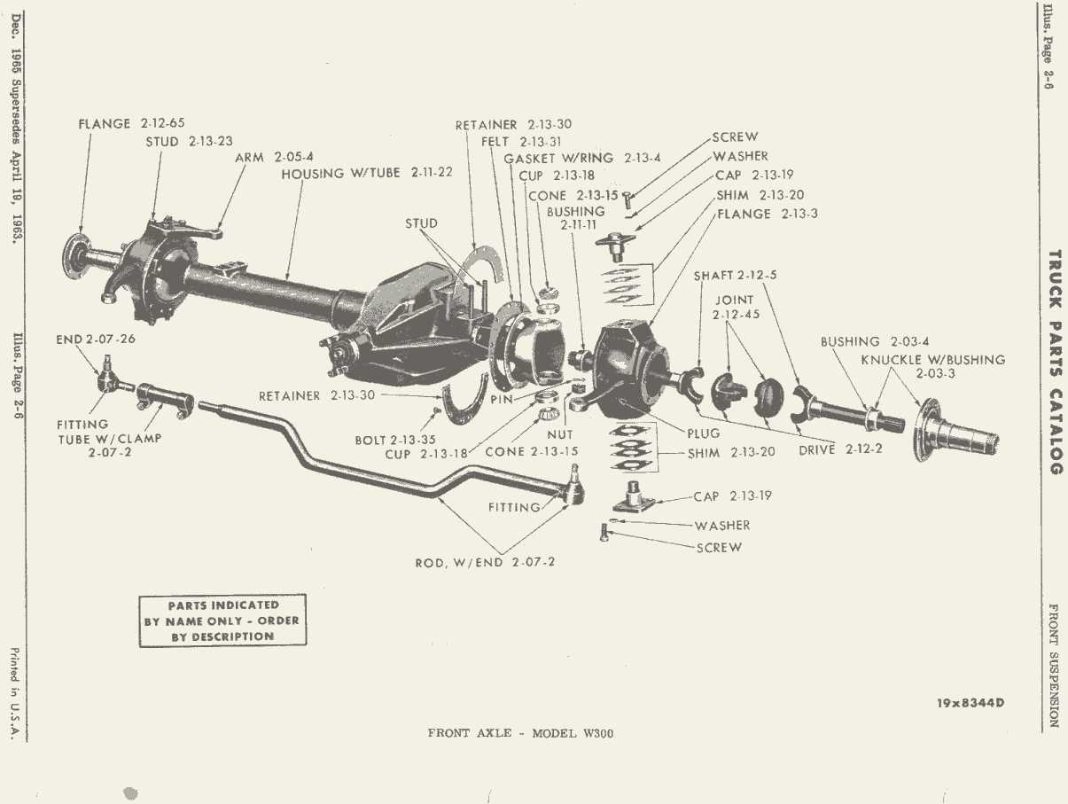 dana 70 parts diagram