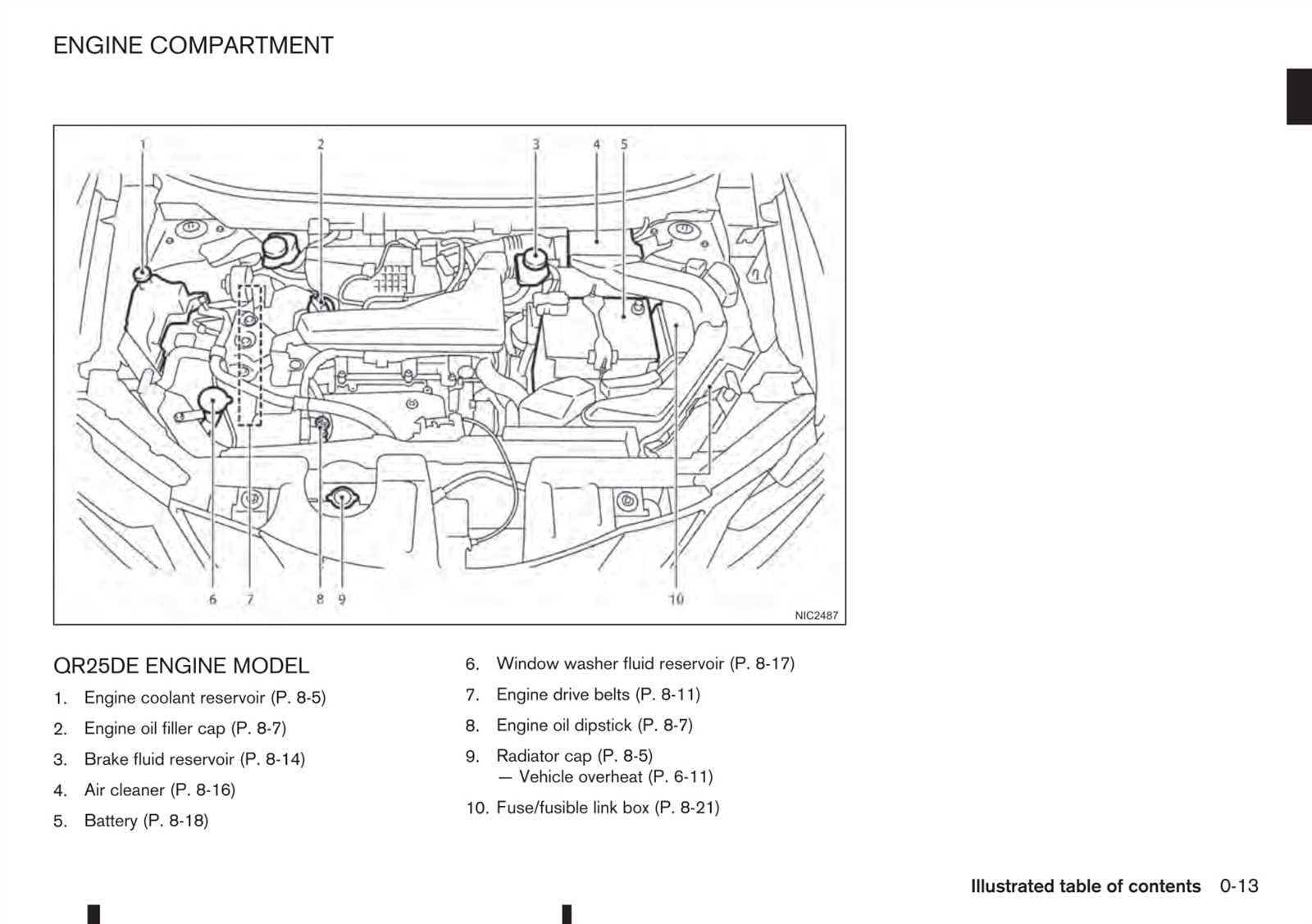 nissan x trail parts diagram