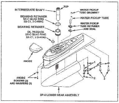 volvo sterndrive parts diagram