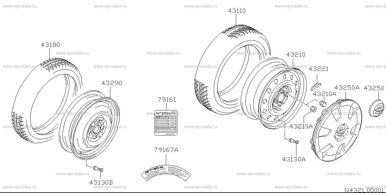 parts of a wagon wheel diagram