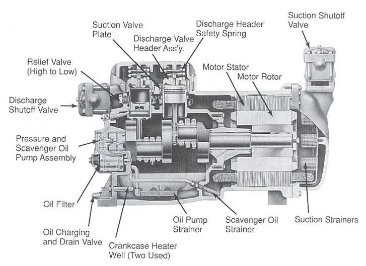 chiller parts diagram