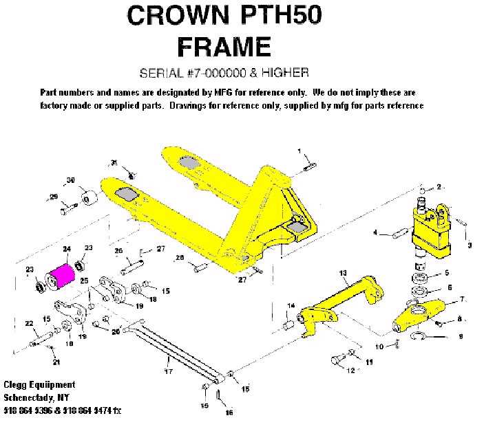 multiton pallet jack parts diagram