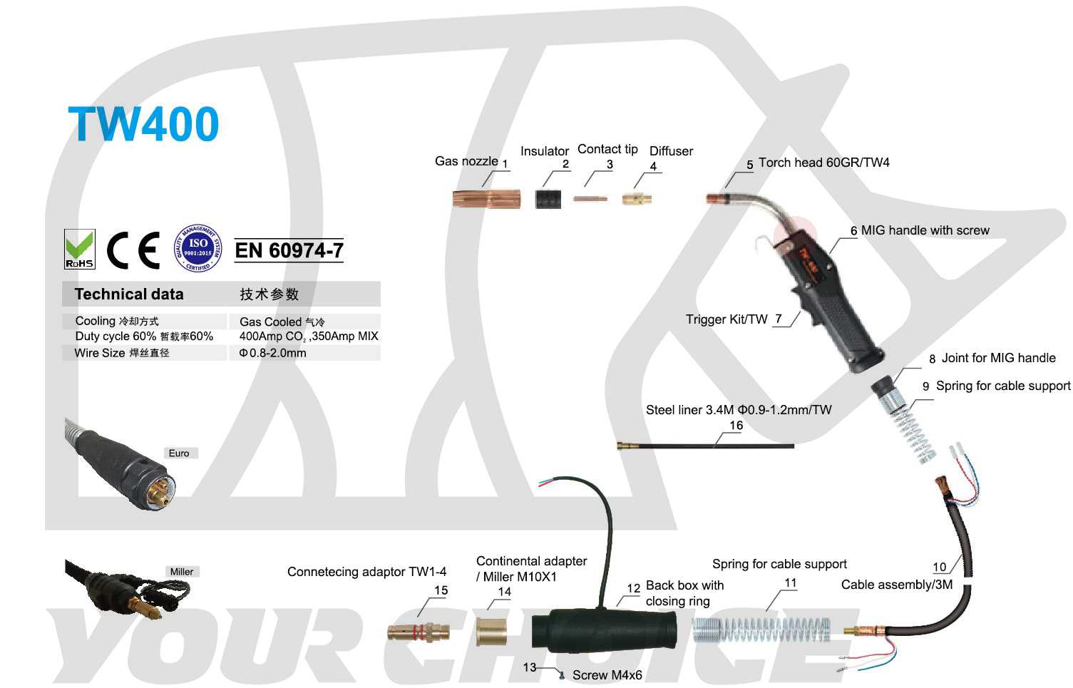 welder parts diagram