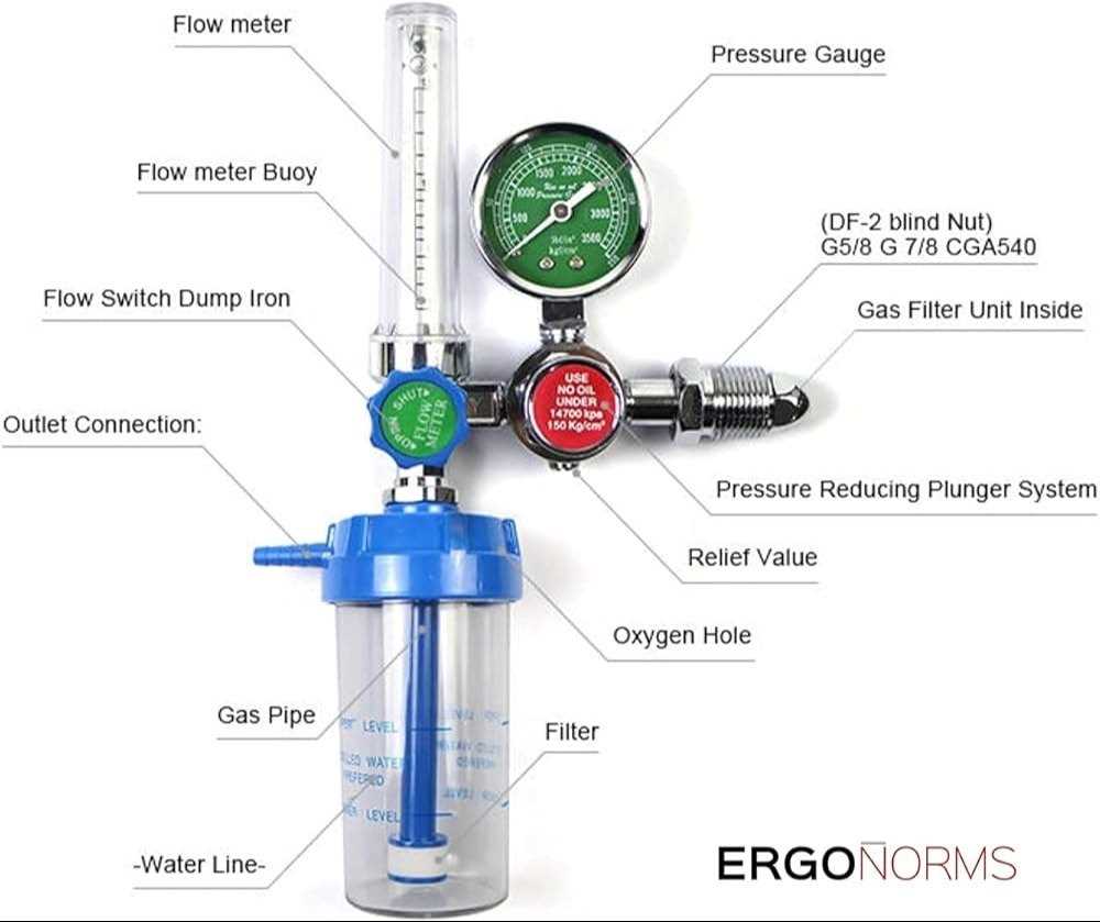 water meter parts diagram