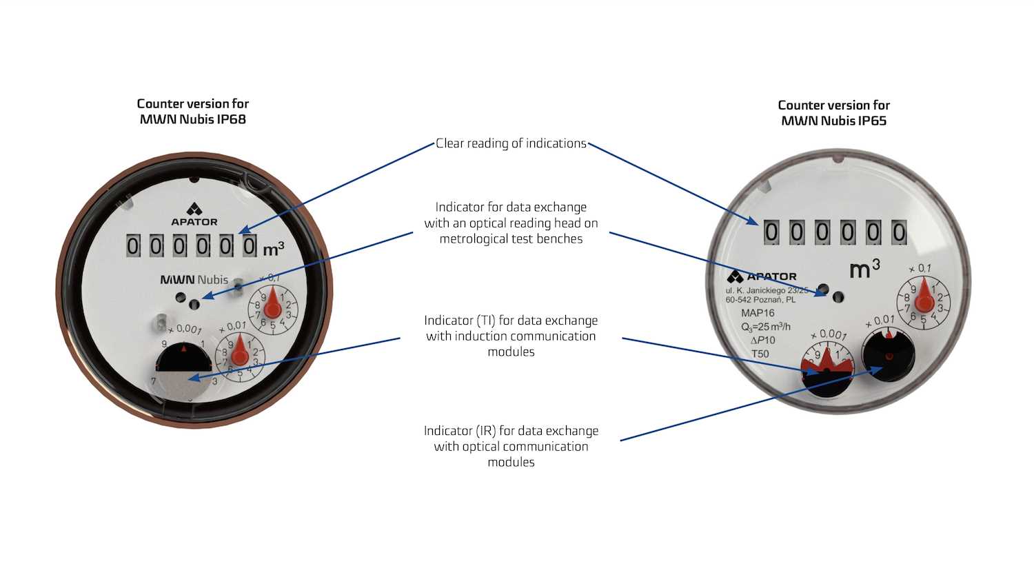 water meter parts diagram