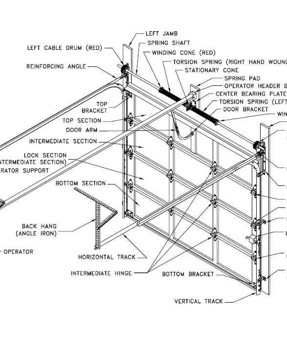 wayne dalton garage door parts diagram