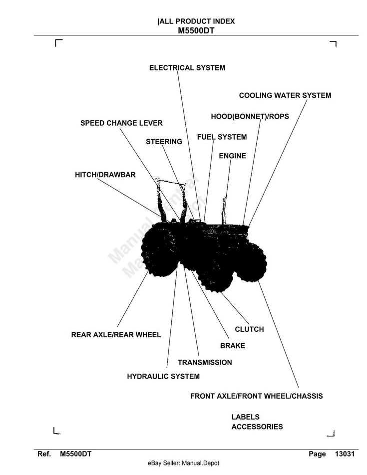 front axle kubota tractor parts diagram