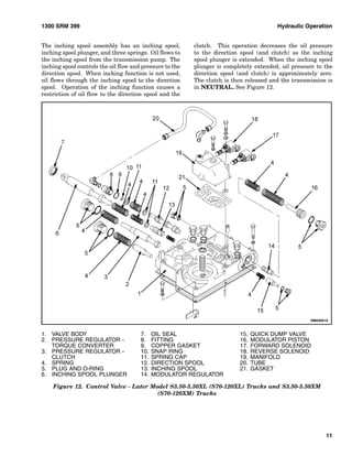 bcs parts diagram