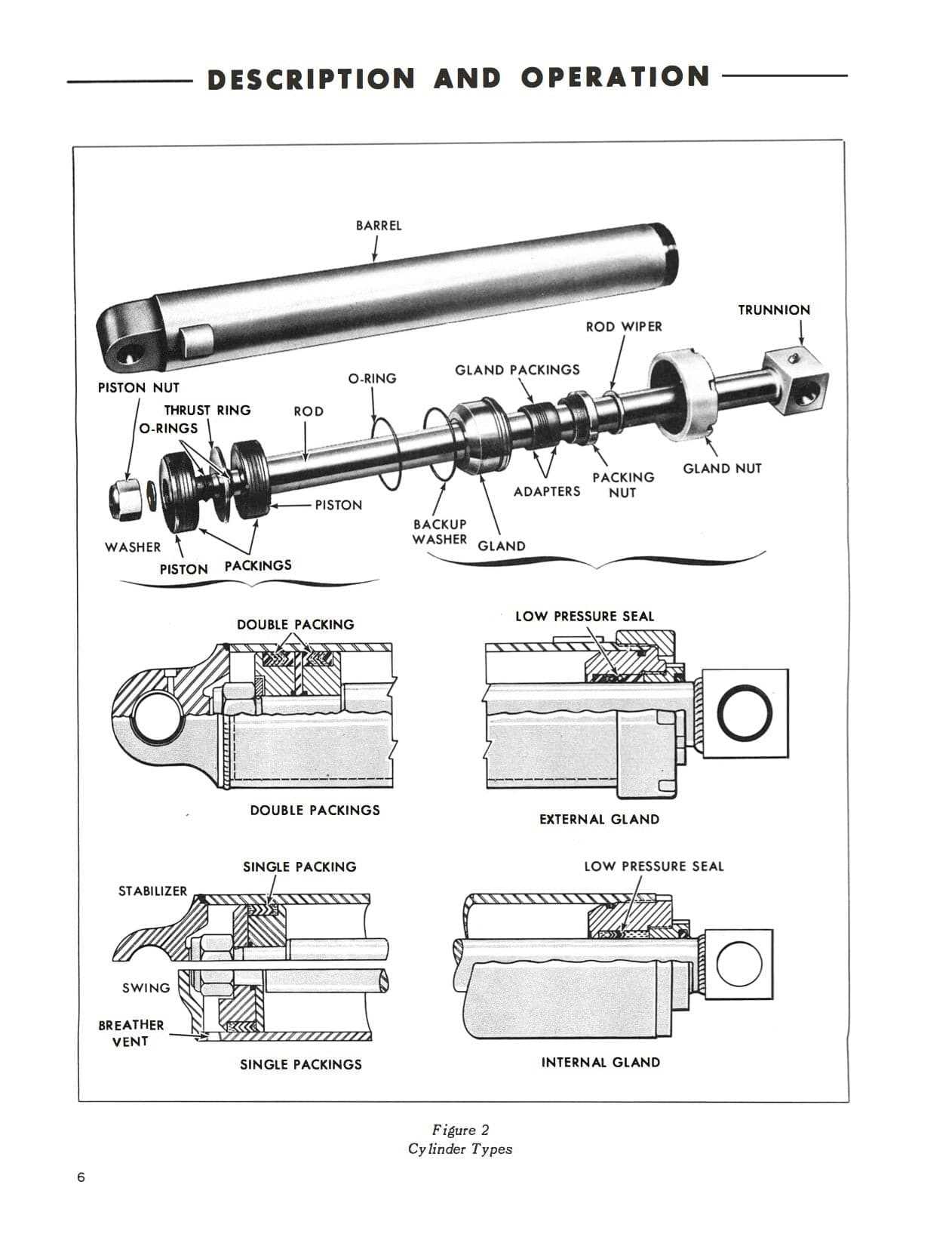 hydraulic ford 555 backhoe parts diagram