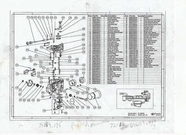 weber parts diagram