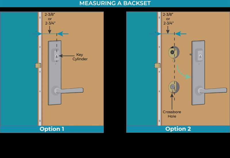 weiser lock parts diagram