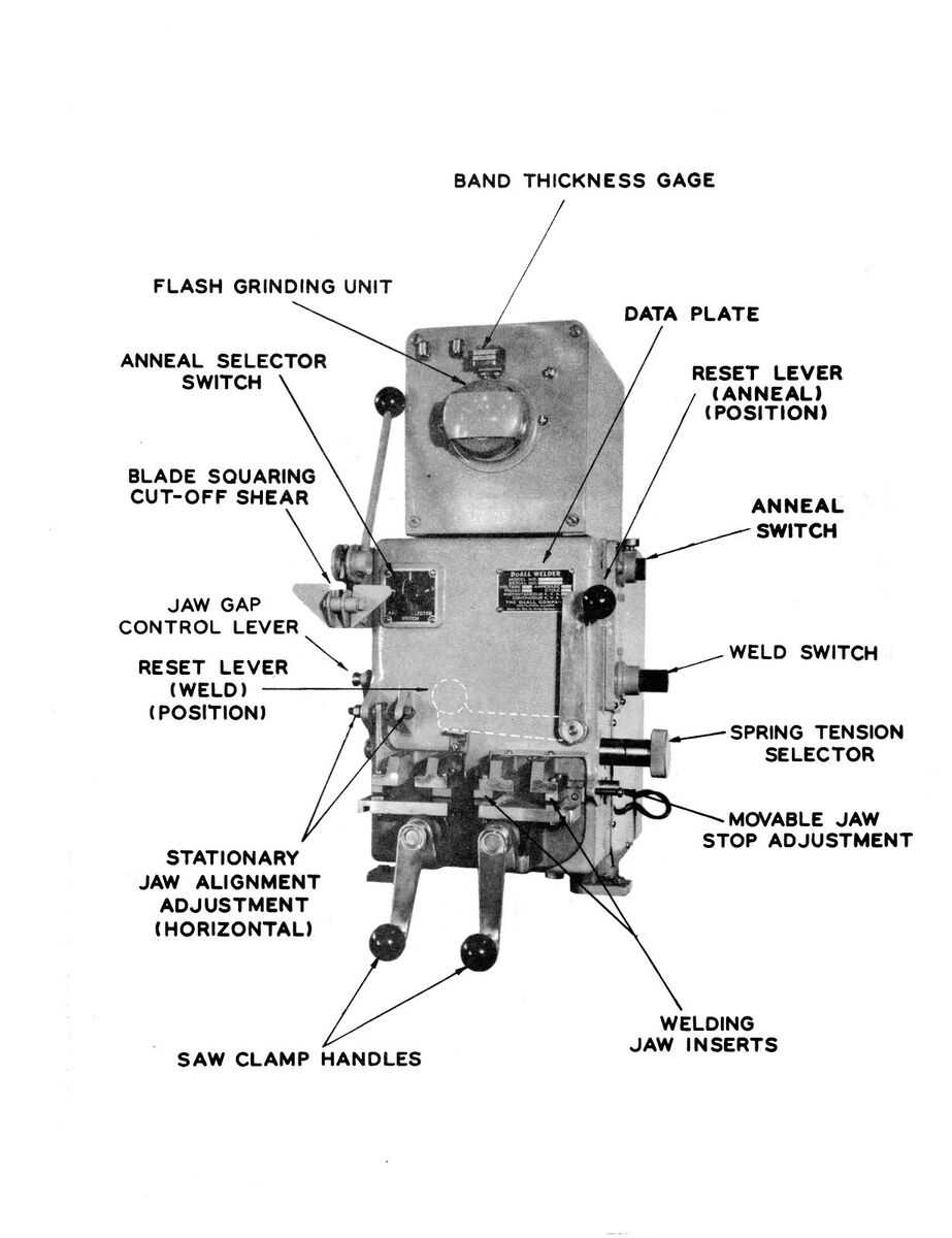 welder parts diagram