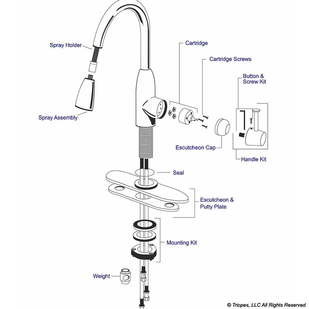 moen kitchen faucet parts diagram