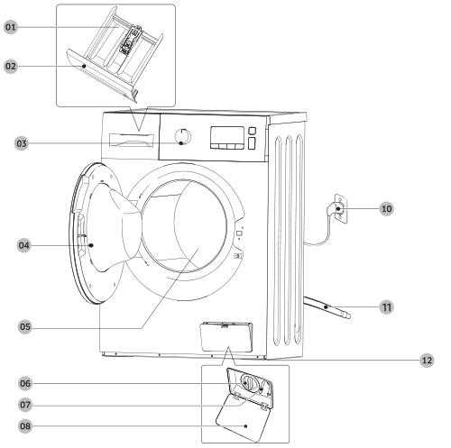 whirlpool ultimate care ii washing machine parts diagram