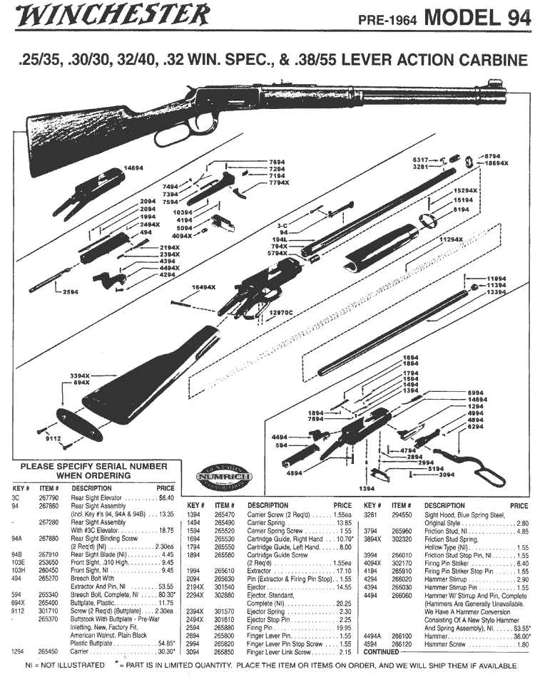 winchester model 94 parts diagram