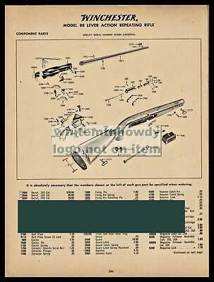 winchester model 94 parts diagram