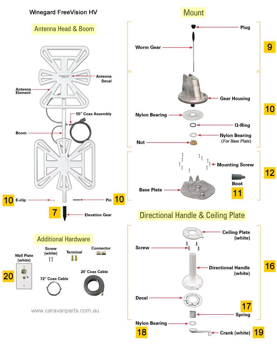 winegard rv antenna parts diagram