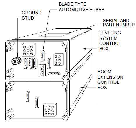 winnebago parts diagrams