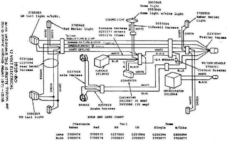 winnebago parts diagrams