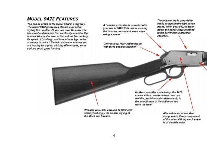 winchester 9422 parts diagram