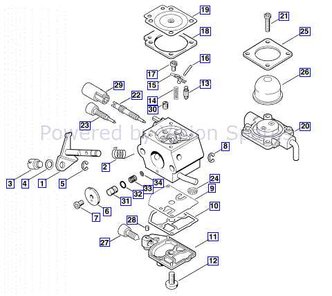 stihl fs 55 rz parts diagram