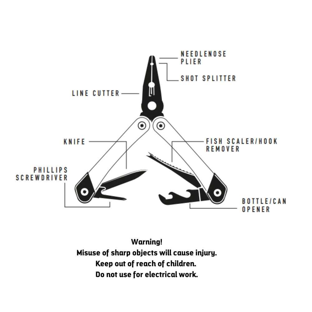 work sharp parts diagram